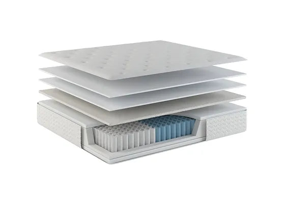 Elegance Plush Mattress