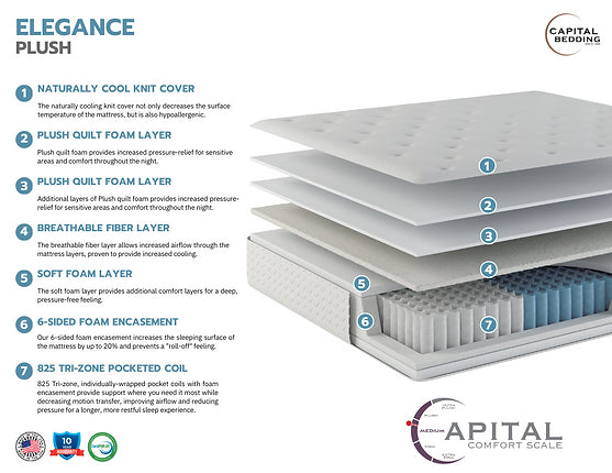 Elegance Plush Mattress