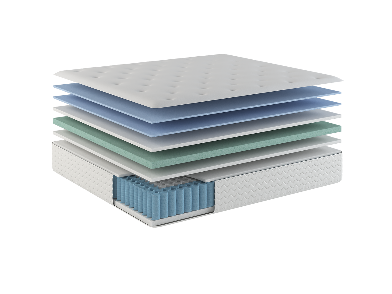 Serenity Plush Mattress