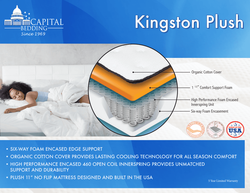 Kingston Plush King 6/6 One Sided Mattress