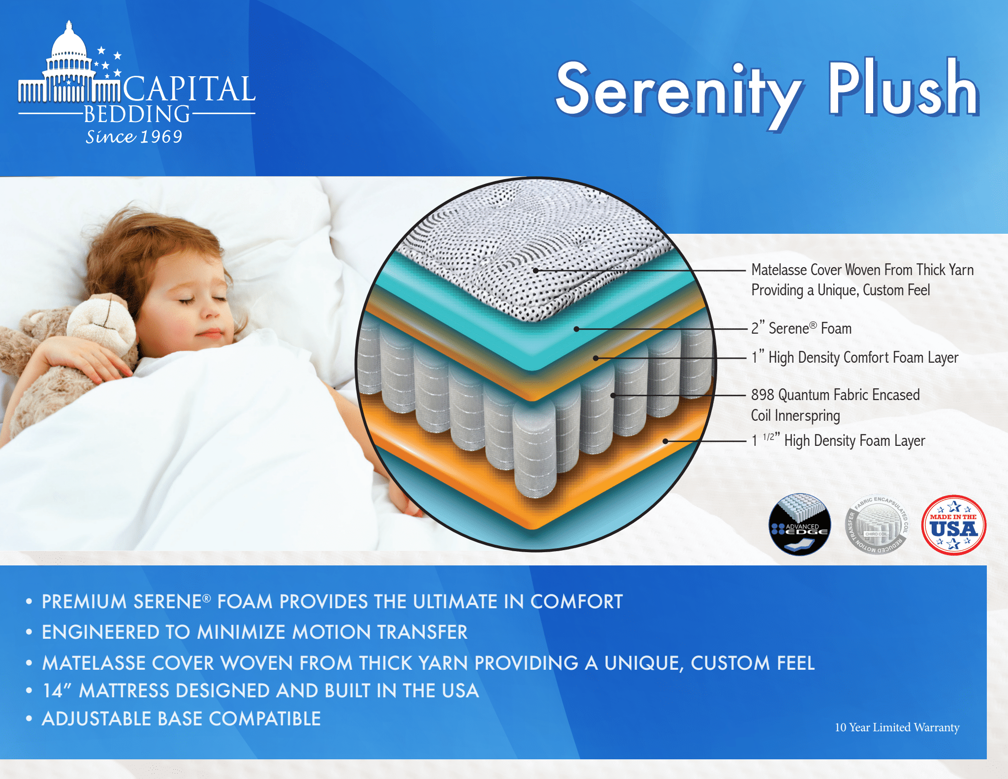 Serenity Plush Mattress