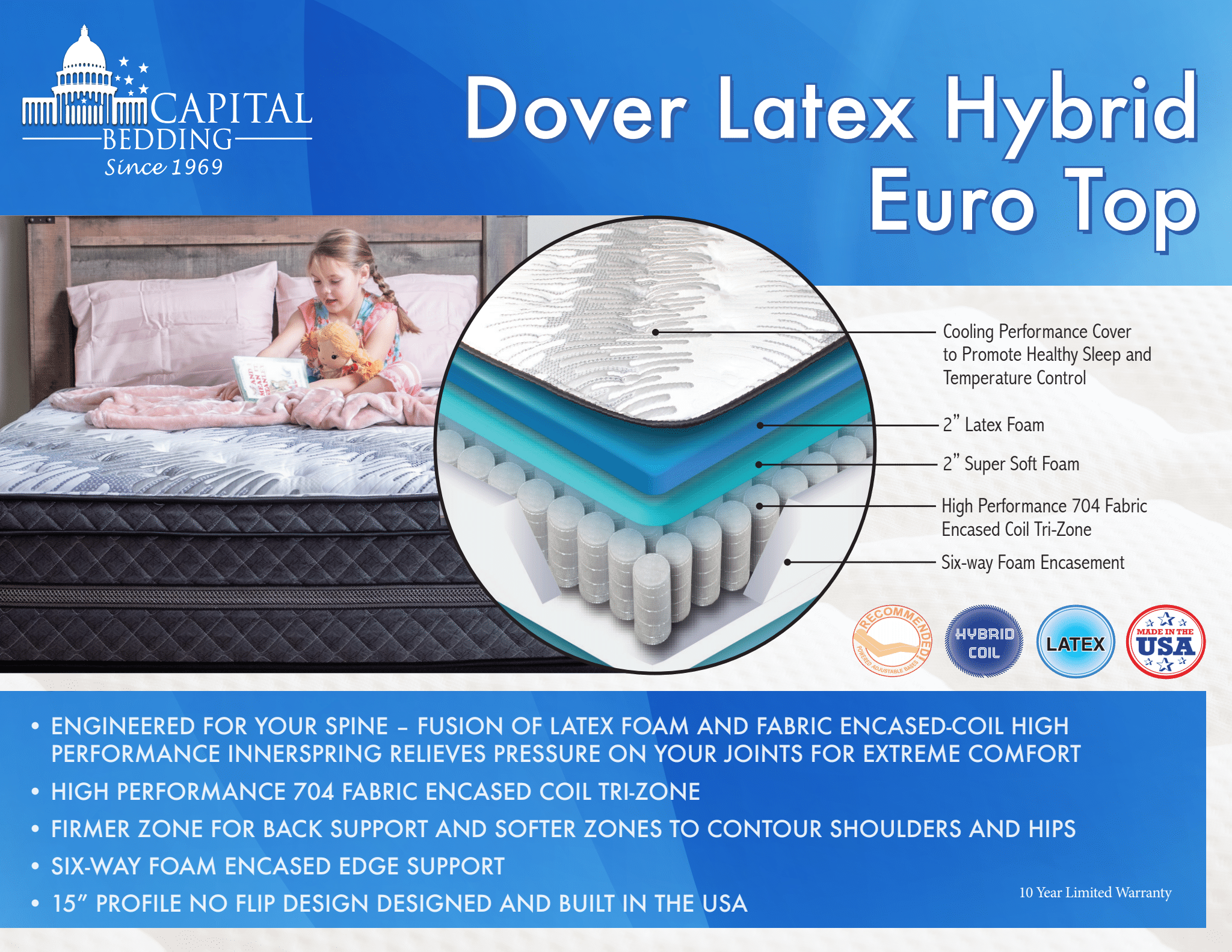 Dover Hybrid Euro Top Mattress