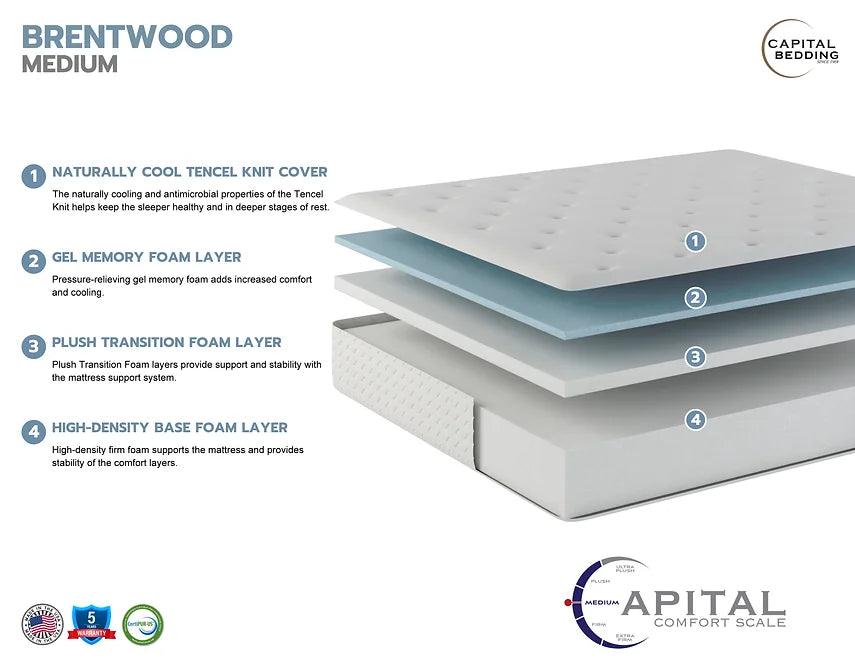 Brentwood Medium Mattress